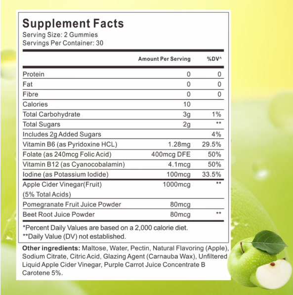 Keto + ACV Gummies